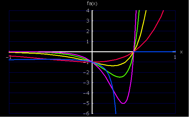 [Graphics:Images/Loesung_Klausur2_gr_102.gif]