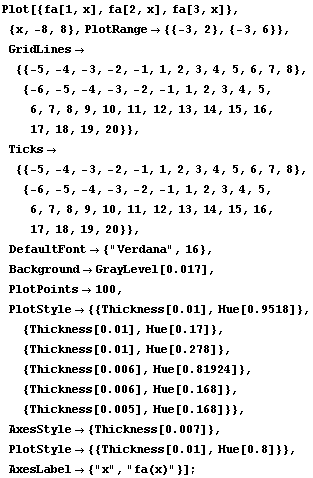 [Graphics:Images/Loesung_Klausur2_gr_84.gif]