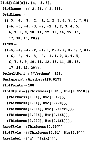 [Graphics:Images/Loesung_Klausur2_gr_93.gif]